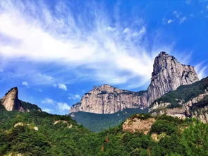 工匠精神 林亦俊督查雁蕩山重點項目和 山水雁楠 精品示范帶建設時說